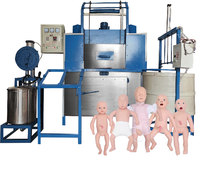 Máquina de Moldeo Rotacional de Bajo Consumo Energético para Modelos Anatómicos Educativos y Juguetes de Vinilo