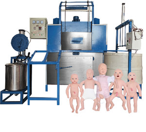 Machine de moulage rotatif à faible contrainte et à économie d'énergie pour modèles anatomiques éducatifs et jouets en vinyle - Product Image 1