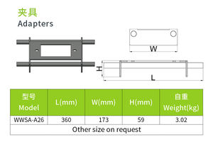 Inşaat için bir durak prekast çözüm prekast <span class=keywords><strong>beton</strong></span> kepenk mıknatıs - Product Image 4