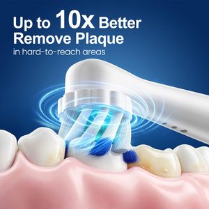 YBK YE205 Paquete de <span class=keywords><strong>4</strong></span> Cabezales de Repuesto <span class=keywords><strong>IO</strong></span> Compatibles con los Cepillos de Dientes Eléctricos <span class=keywords><strong>Oral</strong></span>-<span class=keywords><strong>B</strong></span> Serie <span class=keywords><strong>IO</strong></span> 2/3/<span class=keywords><strong>4</strong></span>/5/6/7/8/9/10 - Product Image 2