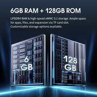 Tablet PC de 10.1 Pulgadas, 4G Android 14, Unisoc T606 Octa-Core, 6GB+128GB, Llamadas 4G Globales, 6000mAh, Logotipo y Carcasa Personalizables Disponibles