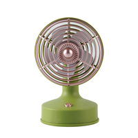 Ventilateur de bureau rétro classique avec moteur sans balais, alimenté par USB, faible bruit, angle d'inclinaison réglable à 90 degrés, design à tête arrondie