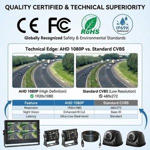 Système de caméra de recul Melia 9 pouces à haute luminosité, moniteur DVR pour camion, enregistrement de stationnement 4 canaux, 1080P, 256 Go SD, étanche, camping-car, bus, <span class=keywords><strong>fourgon</strong></span> - Product Image 6