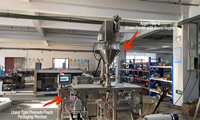 Machine d'emballage automatique de sachets préformés horizontale, machine de remplissage et de scellage Doypack pour poudre, liquide, granulés CE