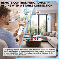 2026 Golden Security Tuya Mini Gateway Hub Inalámbrico Multimodo de Doble Banda Zigbee con Respuesta Rápida Compatible con WiFi 2.4G y 5G