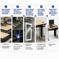 Meubles de laboratoire informatique scolaire, table d'ordinateur en bois avec support pour unité centrale, fabriquée en usine CE, pour laboratoire scolaire