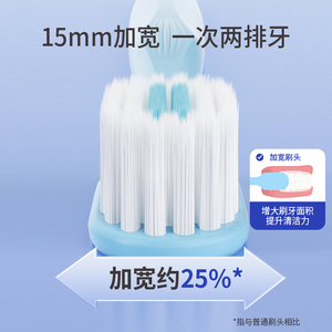 Fabricant de brosses à dents manuelles personnalisées, élargies, plus fines et plus douces pour adultes - Product Image 3