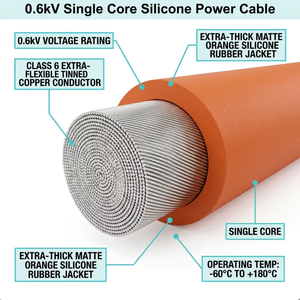 Câble d'alimentation en silicone monobrin PrimePro 0,6 kV, conducteur en cuivre étamé haute flexibilité, résistant à la chaleur 200°C, câble de batterie pour véhicule électrique, homologué UL - Product Image 2