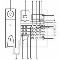 DEX Factory Directement Home Office Ensemble téléphonique filaire avec identification de l'appelant pour la maison et le bureau