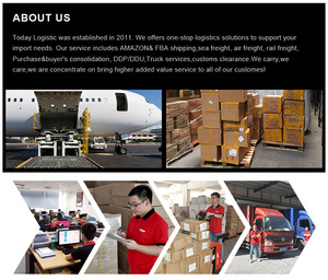 Mejor valorado durante 20 años Ddu Ddp experiencias de envío Fedex agente de envío aéreo en China a EE. UU. Canadá Mexica - Product Image 5
