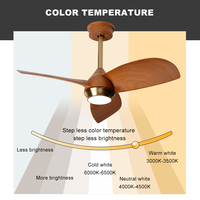 Ventilateur de plafond rétro couleur bois de 36 pouces avec lumière LED et télécommande Ventilateur de plafond rustique vintage de style moderne