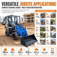 Agents et distributeurs recherchés pour la pelle-chargeuse LOGWAY, polyvalente et à forte force de creusement, pour la construction.