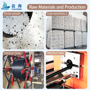 <span class=keywords><strong>Tuyau</strong></span> en polyéthylène haute densité (PEHD) léger de marque Yunzhou, <span class=keywords><strong>32</strong></span> mm, PN1.6MPa, SDR11, durable, pour irrigation agricole, fusion à chaud - Product Image 3