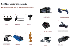 <strong>Earth</strong> <strong>Moving</strong> Machinery Skid Steer Loader Factory Direct Ce Approved Epa Certified Euro 5 Crawler New <strong>Machine</strong> Yanmar Engine High - Product Image 3
