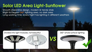 Lampe Solaire Extérieure en Gros, Forme UFO Intégrée, pour Jardin et Aménagement Paysager de Villa, Éclairage à Induction par Capteur PIR IP65 - Product Image 6