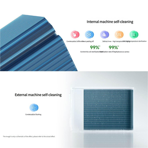 Xiaomi Mijia 1.5HP/12000BTU DC biến tần điều hòa không khí treo tường điều hòa không khí và nóng cho gia đình hộ gia đình AC - Product Image 5