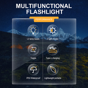 Lampe LED tactique portable haute luminosité 3000 Lumen en alliage d'aluminium IP65 rechargeable USB Type C avec clip pour chapeau, idéale pour le camping, la sécurité quotidienne et les situations d'urgence - Product Image 3