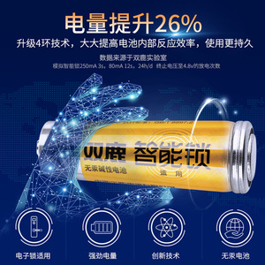 5 - Product Image 4