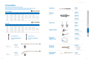 पशु चिकित्सा उपकरण चिकित्सा उपकरण रीढ़ की हड्डी क्रायोम ड्रिल और मिल प्रणाली न्यूरोसर्जरी रीढ़ की हड्डी सर्जरी सेट - Product Image 6