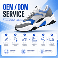 Sneakers pour hommes avec logo personnalisé, marque privée, OEM, ODM, chaussures de marche décontractées, fabricant en gros