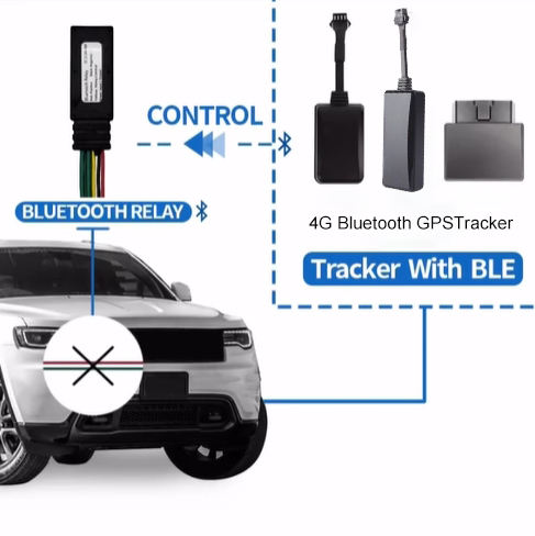 Dual Network GLONASS GPS Tracker Bluetooth Relay Waterproof Anti-Lost Function Android App Support Dashboard Mount 1 Year