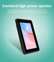 Écran LCD embarqué intelligent IXHUB Android Linux 7 pouces IP65 étanche pour hôtel, robot, borne interactive, tablette PC