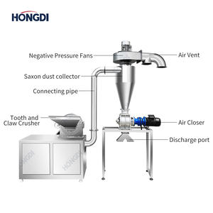 เครื่องบดชนิดกล่อง50กก. สำหรับบดพริกพริกไทยเมล็ดกาแฟและเมล็ดข้าวโพด - Product Image 3