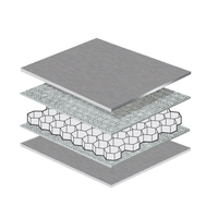 Panneau sandwich moulé en nid d'abeille en aluminium pour revêtement mural extérieur pour salle de réception Panneaux de plafond en nid d'abeille en aluminium ignifuges
