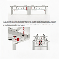 Bureau assis-debout à hauteur réglable, trois sections, double moteur, couleur personnalisable, adapté aux postes de travail modernes