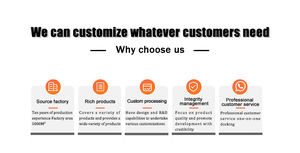 Control remoto hidráulico proporcional con certificación RoHS para adaptación a múltiples accesorios - Product Image 5