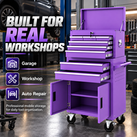 Armoire à outils en acier SPCC sécurisée et économique avec serrure à roulettes pour le stockage sur site de réparation d'équipements