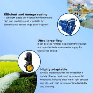 High-Pressure Isg Vertical Horizontal Centrifugal Pipeline Circulating Booster <b>Water</b> <b>Pump</b> Customized OEM/ODM Civil & Factory Use - Product Image 5