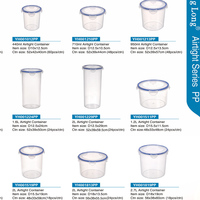 Conteneur de stockage pour réfrigérateur et congélateur en plastique transparent moulé par injection, sans BPA, hermétique, écologique, grande capacité, pour viande