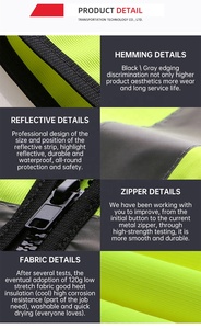 سترة أمان عاكسة مخصصة عالية الوضوح من الفئة 2 وفقًا لمعايير ANSI، مقاومة للماء باللون البرتقالي مع إضاءة LED وشعار مخصص - Product Image 5