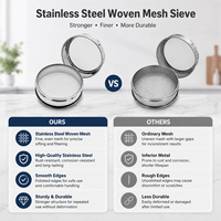 Tamis cylindrique multi-usage en acier inoxydable 304 à mailles fines, base évasée, pour farine, sucre, poudre, cuisine, pâtisserie, laboratoire, ingénierie