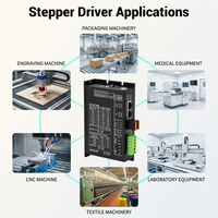 Controlador de Motor Paso a Paso EC86 EtherCAT DSP de 32 bits, 24-80VDC 0.1-6.5A, para Máquinas CNC y Maquinaria de Embalaje