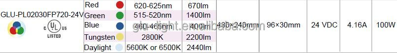 UL listed 5050 RGB Ra95 2835 hybrid CCT tunable 24V RGB chroma led sheet