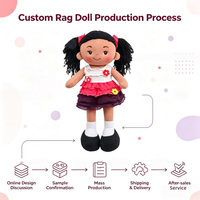 Poupée en peluche personnalisée pour fille à peau noire, OEM ODM, poupée en peluche douce, vente en gros, fabricant de jouets en peluche personnalisés, cadeau d'anniversaire pour enfants