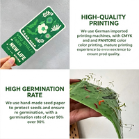 Kartu Ucapan Biodegradable yang Dapat Ditanam, Dicetak Digital dengan Embos, untuk Pernikahan & Acara Ramah Lingkungan