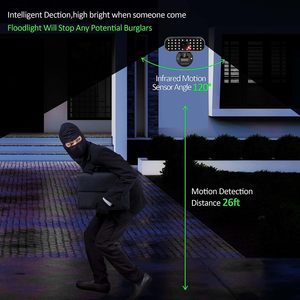 Sensor de movimiento Cámara simulada Luz solar para jardín Lámpara de pared para exteriores Camino Patio Luces de seguridad 3 modos - Product Image 4