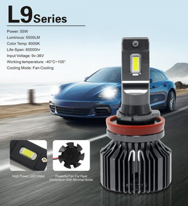 ไฟหน้ารถ LED 6000K 40W, ไฟหน้ารถมองเห็นได้เต็มที่ <span class=keywords><strong>H1</strong></span> H4สำหรับ BMW - Product Image 5