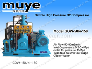 Comprimidor de ar especial para gases de <span class=keywords><strong>Alta</strong></span> pressão - Product Image 6
