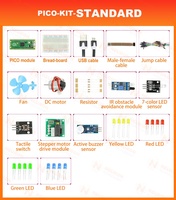 Placa DE DESARROLLO Raspberry Pi Pico PICO Dual Core RP2040 compatible con Python