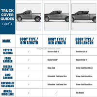 Housse de protection imperméable toutes saisons pour camion et voiture avec porte zippée, protection contre la neige, la pluie, la poussière et la grêle, compatible avec Toyota Tacoma et Ford Ranger 2005-2025
