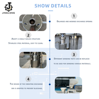 Broyeur colloïdal pour peinture en émulsion, encre, revêtement, pâte, émulsification, homogénéisation, dispersion, moulin industriel en acier inoxydable