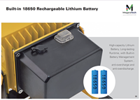 Faro da Lavoro LED Ricaricabile Portatile con Supporto, Batteria Integrata 18650, Caricatore per Auto, per Campeggio Esterno ed Emergenze