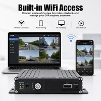 Cámara de Vigilancia para Autobús Escolar, Wifi, Mdvr, 4 Canales, Sistema Contador de Personas, 4G, GPS, Dvr Móvil, Contador de Personas en Vehículos, Dvr de 4 y 8 Canales