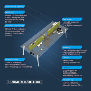 Professional Wooden Convertible Extendable 4-Person Modern Office Workstation Desk with Panel <strong>Top</strong> - Product Image 6
