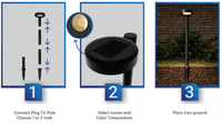 Lampe solaire d'extérieur pour pelouse Borne lumineuse pour chemin de jardin, allée, cour avant, LED pour sentier Spot Lights IP65