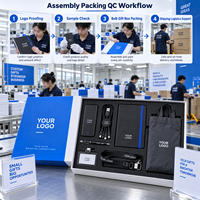 Kit promotionnel personnalisé pour salons professionnels : Power Bank, Câble, Carnet, Badge, Lanière, Sac fourre-tout – Fournisseur OEM ODM